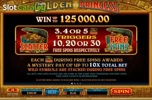 1. Golden Princess (Microgaming) Κουλοχέρης 