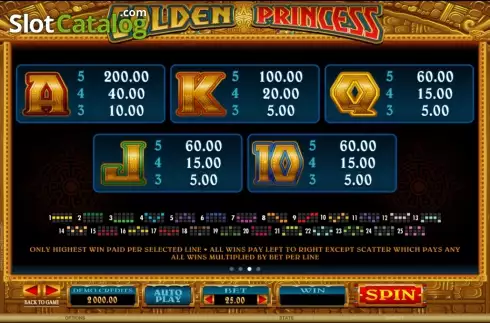 3. Golden Princess (Microgaming) Κουλοχέρης 