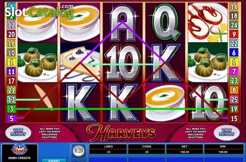 Οθόνη7. Harveys Κουλοχέρης