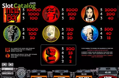 Οθόνη3. Hellboy Κουλοχέρης