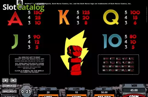 Οθόνη4. Hellboy Κουλοχέρης