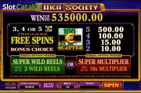 Οθόνη2. High Society Κουλοχέρης