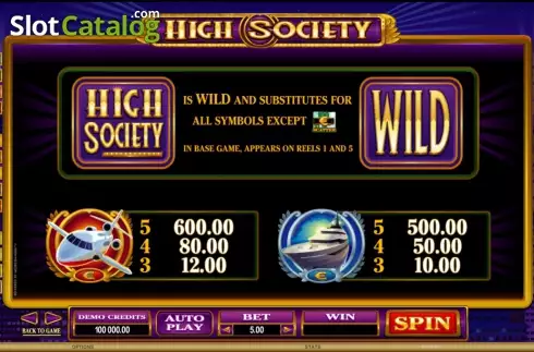 Οθόνη4. High Society Κουλοχέρης