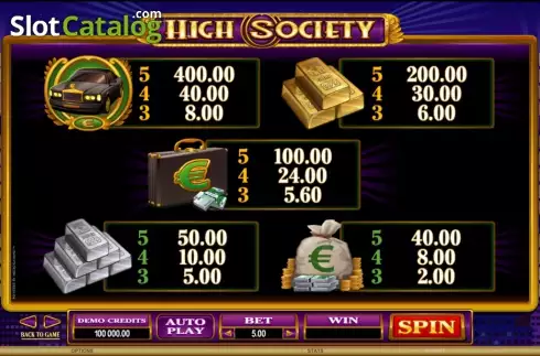 Οθόνη5. High Society Κουλοχέρης