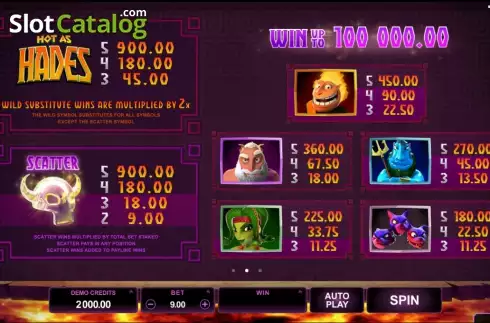 Οθόνη3. Hot as Hades Κουλοχέρης 