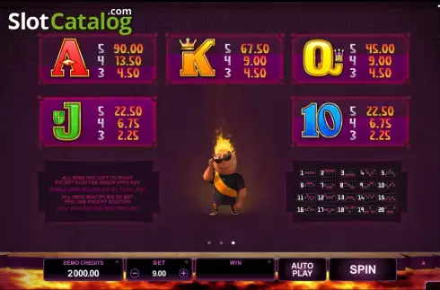 Οθόνη4. Hot as Hades Κουλοχέρης 