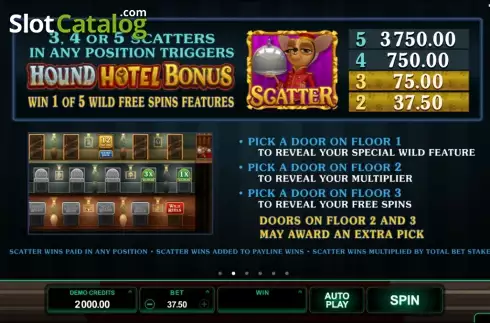 Οθόνη3. Hound Hotel Κουλοχέρης