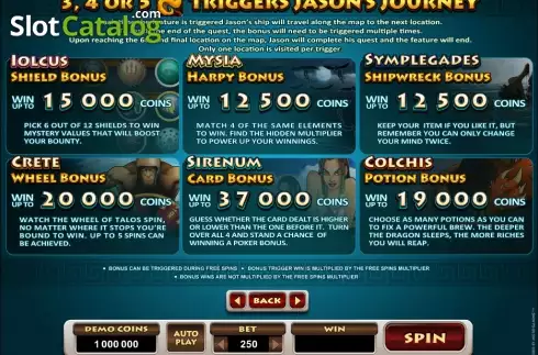Οθόνη2. Jason And The Golden Fleece Κουλοχέρης