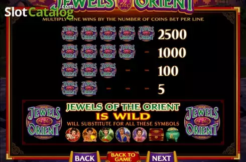 Οθόνη3. Jewels of the Orient Κουλοχέρης