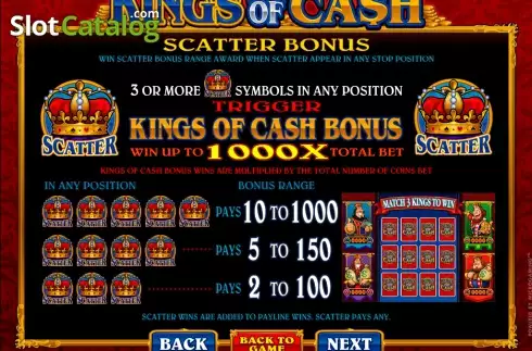 Οθόνη2. Kings of Cash Κουλοχέρης