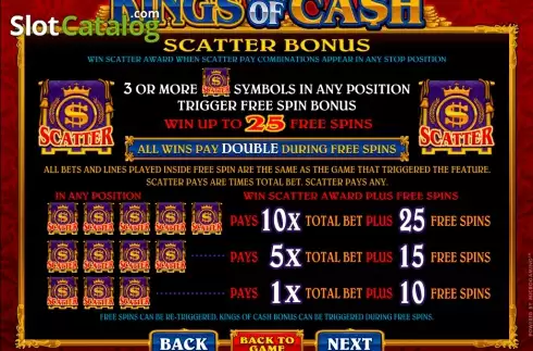 Οθόνη3. Kings of Cash Κουλοχέρης