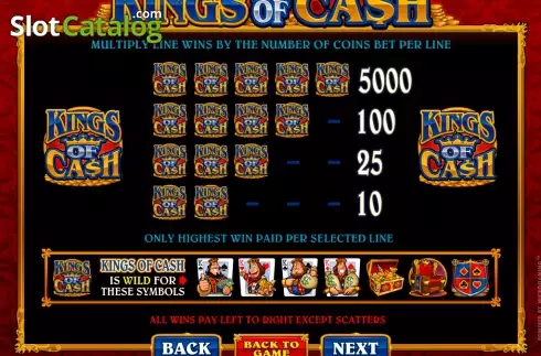 Οθόνη4. Kings of Cash Κουλοχέρης