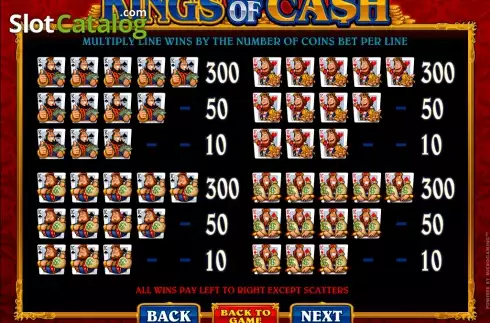 Οθόνη5. Kings of Cash Κουλοχέρης