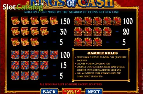 Οθόνη6. Kings of Cash Κουλοχέρης