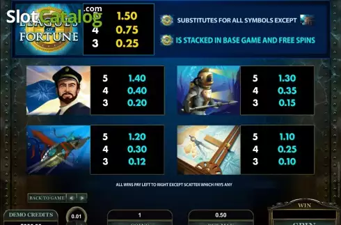 Οθόνη3. Leagues of Fortune Κουλοχέρης