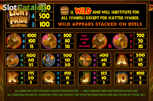 Οθόνη3. Lion's Pride (Microgaming) Κουλοχέρης
