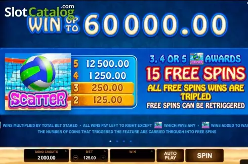 Οθόνη2. Bikini Party (Microgaming) Κουλοχέρης
