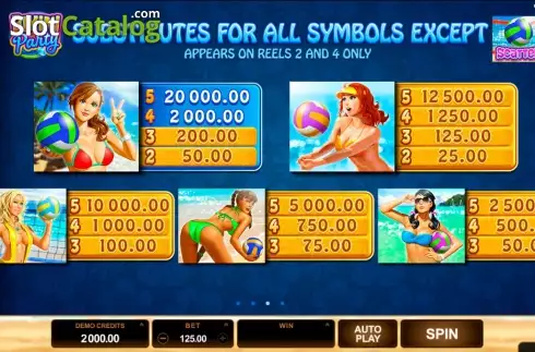 Οθόνη4. Bikini Party (Microgaming) Κουλοχέρης