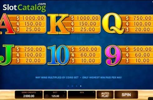 Οθόνη5. Bikini Party (Microgaming) Κουλοχέρης