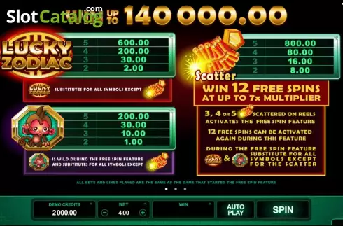 Οθόνη2. Lucky Zodiac (Microgaming) Κουλοχέρης