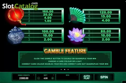 Οθόνη3. Lucky Zodiac (Microgaming) Κουλοχέρης