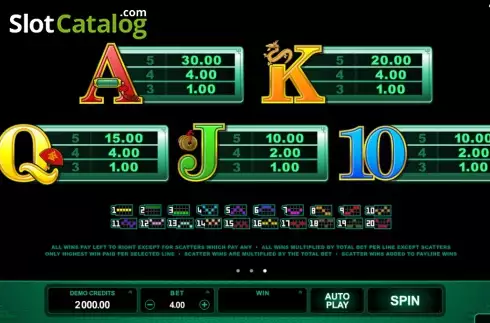 Οθόνη4. Lucky Zodiac (Microgaming) Κουλοχέρης