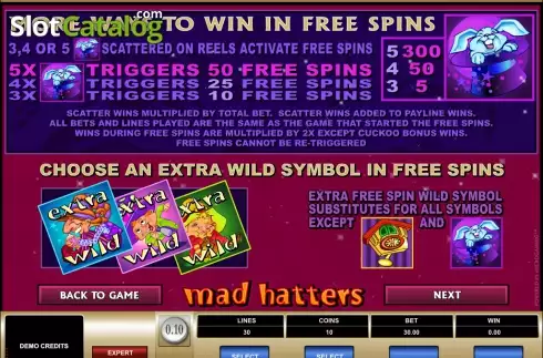 Οθόνη3. Mad Hatters Κουλοχέρης 