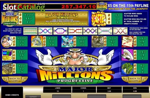 Οθόνη3. Major Millions Κουλοχέρης