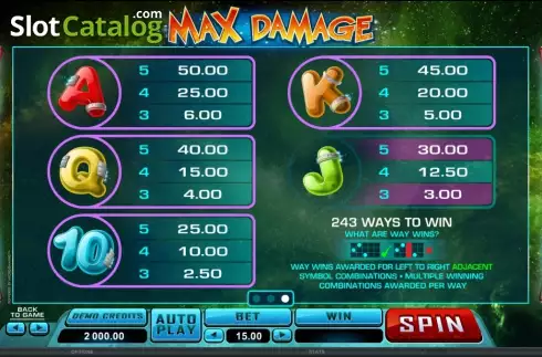Οθόνη4. Max Damage Κουλοχέρης
