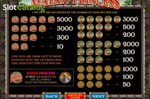 Οθόνη3. Mayan Princess Κουλοχέρης