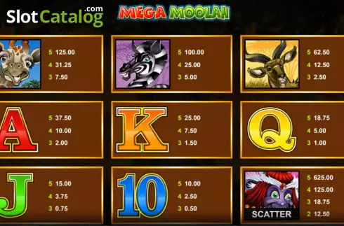 Οθόνη9. Mega Moolah Κουλοχέρης 