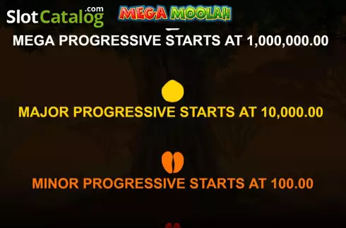 Οθόνη4. Mega Moolah Κουλοχέρης 