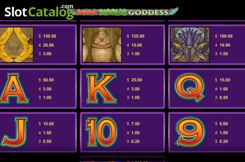 Οθόνη7. Mega Moolah Goddess Κουλοχέρης