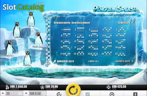 Οθόνη4. Penguin Splash Κουλοχέρης