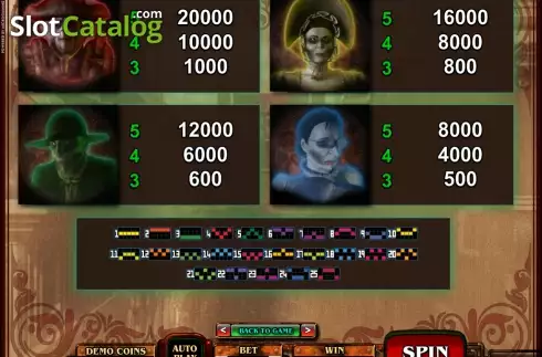 Οθόνη4. Phantom Cash Κουλοχέρης 