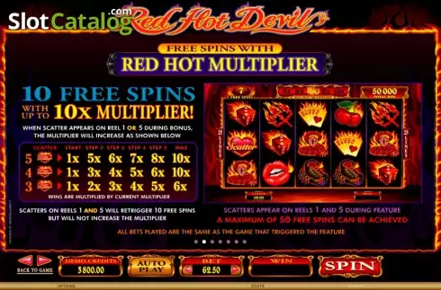 Οθόνη3. Red Hot Devil Κουλοχέρης