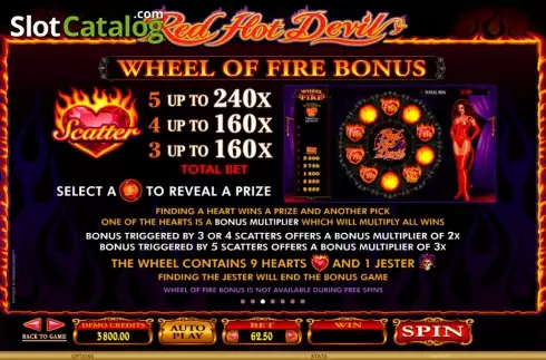 Οθόνη4. Red Hot Devil Κουλοχέρης
