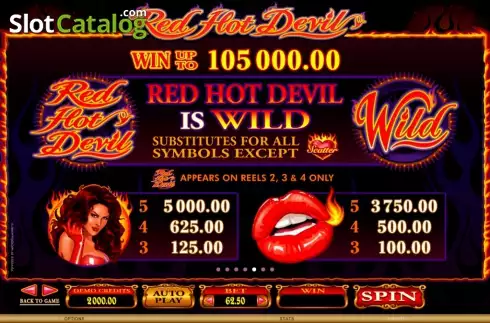 Οθόνη6. Red Hot Devil Κουλοχέρης