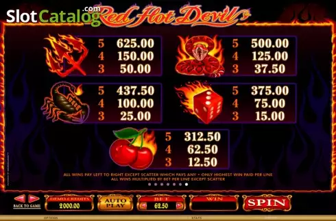 Οθόνη8. Red Hot Devil Κουλοχέρης