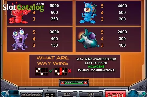 Οθόνη5. Galacticons Κουλοχέρης 