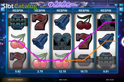 Οθόνη5. Retro Reels: Diamond Glitz Κουλοχέρης