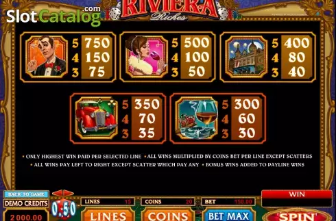 Οθόνη4. Riviera Riches Κουλοχέρης