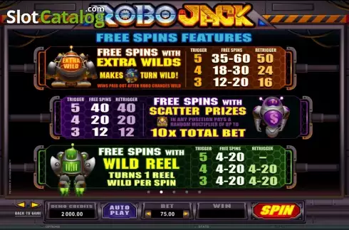 Οθόνη3. Robo Jack Κουλοχέρης