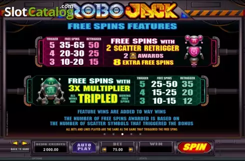 Οθόνη4. Robo Jack Κουλοχέρης