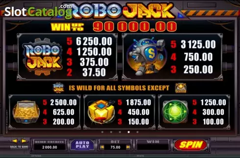 Οθόνη5. Robo Jack Κουλοχέρης