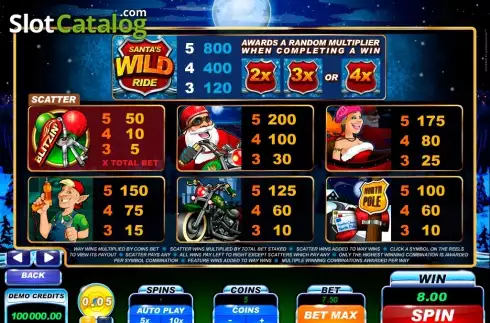Οθόνη3. Santa's Wild Ride Κουλοχέρης 