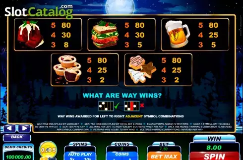 Οθόνη4. Santa's Wild Ride Κουλοχέρης 