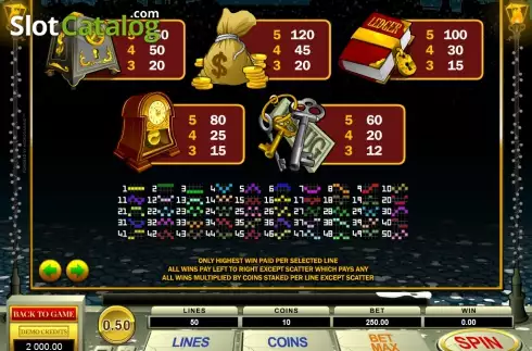 Οθόνη6. Scrooge (Microgaming) Κουλοχέρης