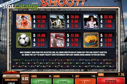 Οθόνη5. Shoot! Κουλοχέρης 