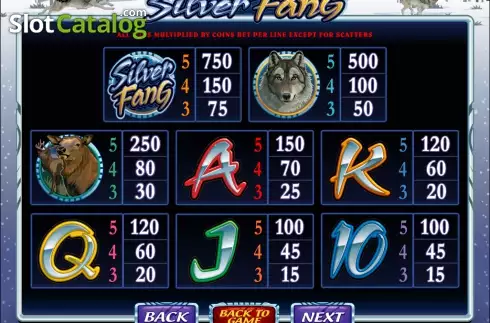 Οθόνη3. Silver Fang Κουλοχέρης